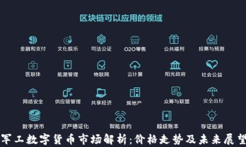 
军工数字货币市场解析：价格走势及未来展望