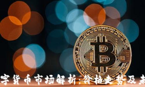 
军工数字货币市场解析：价格走势及未来展望