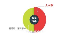 2023年数字货币银行网址大