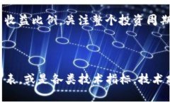 /数字货币投资收益比例如
