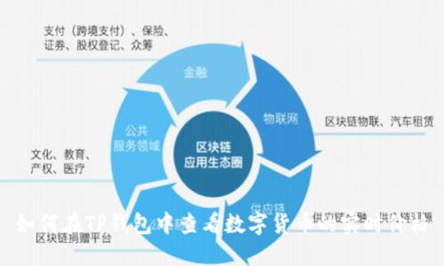 如何在TP钱包中查看数字货币的实时价格