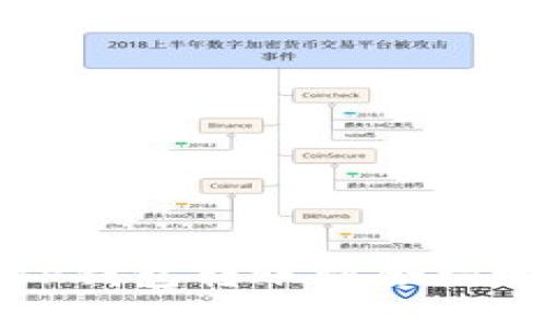 如何处理TP钱包转账到合约地址的情况