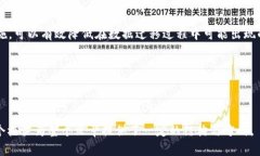 如何安全迁移TP钱包数据：