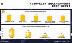 如何将货币链提币到以太