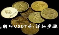 如何通过TP钱包转入USDT币