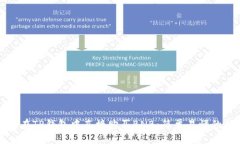 如何在TP钱包中直接购买