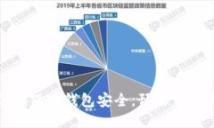 如何确保TP钱包安全，预防