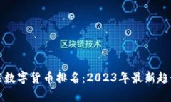 全球智能数字货币排名：