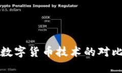 中国与瑞典数字货币技术