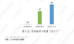 深入解析中华币数字货币