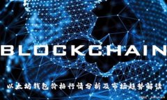 以太坊钱包价格行情分析