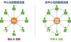 我国数字货币管理政策全