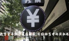 数字货币涨停原因解析：