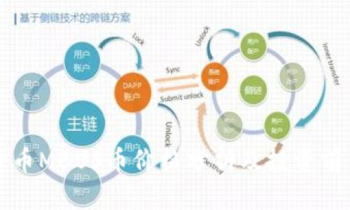 数字货币MBUS币价格分析及投资前景展望
