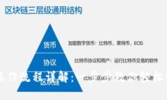 TP钱包买币操作流程详解：