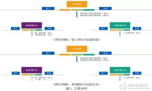 如何领取TP钱包上的OKEx链测试币：详细指南