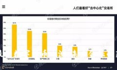 央行最新数字货币内测：