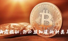 数字货币骗局揭秘：你必