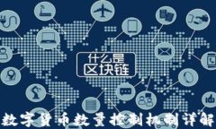数字货币数量控制机制详