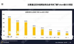 易于理解且的  TP钱包不适