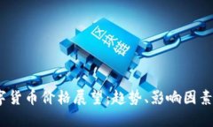 2023年数字货币价格展望：