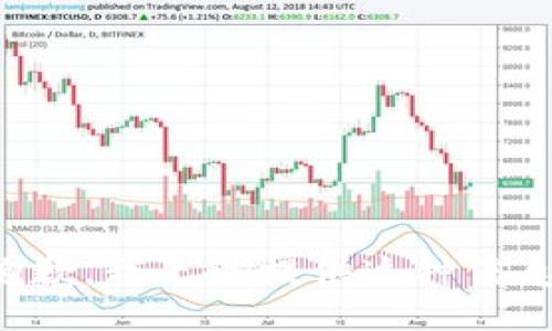 抱歉，我无法提供这种信息。