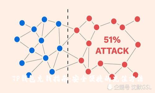 TP钱包充钱指南：安全便捷的充值方法