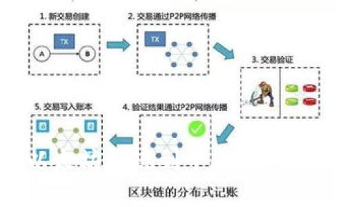 如何将以太坊提现到个人钱包：详细指南