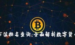 数字货币市值排名查询：