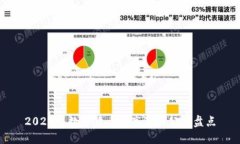 2023年数字货币最高潜力公