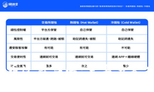 TP钱包转币过程详解：需要多久才能完成？