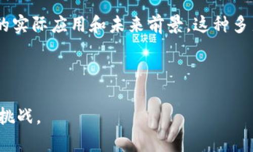   数字货币的推行理由：为何未来的金融不可或缺 / 

 guanjianci 数字货币, 区块链, 未来金融, 中央银行数字货币 /guanjianci 

### 内容主体大纲：

1. **引言**
   - 数字货币的定义和背景
   - 数字货币的快速发展现状

2. **数字货币的推行理由**
   - 2.1 提高支付效率
   - 2.2 降低交易成本
   - 2.3 增强金融包容性
   - 2.4 应对货币政策和经济管理的需求
   - 2.5 加强反洗钱和合规性
   - 2.6 促进国际金融稳定

3. **数字货币的类型**
   - 3.1 中央银行数字货币(CBDC)
   - 3.2 稳定币
   - 3.3 加密货币

4. **数字货币推行的挑战**
   - 4.1 技术安全问题
   - 4.2 监管政策的不确定性
   - 4.3 社会接受度和教育

5. **未来展望**
   - 5.1 数字货币与传统金融的未来
   - 5.2 数字货币对全球经济的潜在影响
   - 5.3 数字货币的全球化趋势

6. **结论**
   - 总结数字货币推行的必要性和未来方向

### 详细内容

#### 引言

随着科技的发展、数字化进程的加快，数字货币作为一种新型的货币形式正在逐渐进入大众视野。其背后的区块链技术和加密技术，为交易提供了既安全又高效的手段。本文将重点探讨数字货币推行的理由，以及这些理由如何影响未来的金融形态。

#### 数字货币的推行理由

##### 2.1 提高支付效率

传统的支付方式常常经历较多的中介环节，导致交易速度慢且效率低。而数字货币可以直接在用户之间进行交易，几乎实时到账，省去了中间银行的处理时间。比如在跨国交易中，使用数字货币可以大大缩短确认时间，有效提升资金流动性。

##### 2.2 降低交易成本

数字货币交易通常可以省去不少手续费，尤其是在大额交易时，传统金融系统的费用可能会显得非常高昂。在某些情况下，数字货币交易的手续费甚至为零，相比之下，传统金融手段常常需要支付汇款费、银行手续费等，数字货币使得交易更为经济。

##### 2.3 增强金融包容性

数字货币的推广有助于那些未能获得传统金融服务的人获得更多的金融选择。特别是在一些发展中国家，许多人并没有银行账户，但却拥有智能手机，通过数字货币，他们可以参与金融交易，获取更好的经济资源。这种金融包容性在全球经济中是一个重要的发展趋势。

##### 2.4 应对货币政策和经济管理的需求

在经济危机或货币政策干预的情况下，数字货币为中央银行提供了一种新的手段来更好地管理货币供应和利率。通过数字货币，中央银行可以更精确地追踪货币流动，从而及时实施干预措施，控制通胀及其他经济指标。

##### 2.5 加强反洗钱和合规性

通过区块链技术的透明性和不可更改性，数字货币能够增强对洗钱及非法资金流动的监管能力。在交易的每一个环节都可被追踪，这使得监管机构更加容易发现可疑交易，制定相应的反洗钱措施。

##### 2.6 促进国际金融稳定

数字货币的推行可能会为国际金融体系带来新变化。跨国交易稳定性上升旨在确保货币波动减少，国际贸易中不同国家的货币能够实现更好的互通与稳定，从而促进全球经济的进一步发展。

#### 数字货币的类型

##### 3.1 中央银行数字货币(CBDC)

中央银行数字货币是由国家官方发行的一种数字化货币，其背后有国家信用作为支持。CBDC可以为国家提供更好的金融稳定性，降低黑市交易的风险，并促进国家对财政政策的调控能力。

##### 3.2 稳定币

稳定币是与特定法定货币或其他资产挂钩的加密货币，其目的是减少波动性。许多交易平台和国际贸易的参与者青睐于稳定币，因为它们在保留加密性质的同时，确保了其价值的稳定。

##### 3.3 加密货币

加密货币是基于区块链技术的一种去中心化货币，虽然其价值波动较大，但却以其匿名性和去中心化特性而广受欢迎。比特币和以太坊等都是影响力较大的加密货币。

#### 数字货币推行的挑战

##### 4.1 技术安全问题

尽管区块链技术被认为是安全的，但技术本身在保护用户隐私和防范网络攻击方面仍然存在一定的风险。为了保护用户资产的安全，数字货币系统必须不断更新和改进。

##### 4.2 监管政策的不确定性

各国政府在数字货币的监管政策上存在较大分歧，有些国家已经建立了相对成熟的政策体系，而其他国家依然处于观望状态。在政策的不确定性下，市场参与者难以做出稳妥的投资决策。

##### 4.3 社会接受度和教育

尽管数字货币的优势明显，但大众对其的接受度仍较低，许多人并不了解数字货币的运作机制，导致他们对这一新兴市场的抵触。为了提升市民的接受程度和参与意愿，公共教育和宣传显得至关重要。

#### 未来展望

##### 5.1 数字货币与传统金融的未来

随着越来越多的企业和个人开始接受数字货币，传统金融机构正在逐渐向数字化转型。未来，数字货币可能与传统银行业务相融合，创造出更加便捷和高效的金融服务体系。

##### 5.2 数字货币对全球经济的潜在影响

数字货币的普及对于各国经济政策和全球供应链管理可能形成深远影响。国际贸易的运作模式和汇率制度可能会因为数字货币的出现而变革，反映在价格及贸易流动中的效率提升。

##### 5.3 数字货币的全球化趋势

数字货币作为一种全球通用的金融工具，其应用将打破各国经济之间的界限，促进不同国家间的经济合作和交流。随着技术的不断发展，数字货币将越来越深入人们的日常生活。

#### 结论

综上所述，数字货币的推行不仅能够提升支付效率，降低交易成本，还将带来更多的金融包容性和经济管理新局面。在进一步完善技术及政策框架后，数字货币有潜力成为未来金融生态系统的重要组成部分，其对全球经济的影响将愈加显著。

---

### 7 个相关的问题与详细介绍

#### 问题1：数字货币如何改变传统金融体系？

##### 数字货币改变传统金融体系的路径

数字货币的发展正在逐步变革传统金融机构的运营模式。传统银行在移动支付、跨境交易、资产管理等领域面临越来越大的挑战，因为数字货币提供了更高效、更便宜的替代方案。

例如，用户通过数字钱包直接进行资金交易，不再依赖银行的支付网关，这使得跨国交易的时间和费用大大降低。此外，数字货币具有的去中心化和即时性，使得金融服务能够更加灵活和个性化。

随着智能合约技术的发展，数字货币还能够支持更多创新型金融产品，无论是贷款、保险，还是投资理财，这些都可能在将来与传统金融并存。由此，数字货币在传统金融领域的影响力将日益提高。

---

#### 问题2：为什么数字货币能够提高金融包容性？

##### 数字货币与金融包容性的关系

金融包容性是指个人和小微企业能够方便地获得适当的金融服务。数字货币的本质特性可以显著提升金融包容性，尤其是在当前许多个人和小型企业无银行账户的情况下。

数字货币的发明与手机的普及相结合，为许多人提供了一个无银行账户的金融服务解决方案。通过智能手机，他们可以轻松访问数字货币，进行交易、储蓄甚至投资，打破了限制其进入金融市场的壁垒。

例如，在发展中国家，数字货币能够帮助农村地区的农民更方便地与城市市场连接，让他们能够通过数字平台直接进行交易，增加收益。这种模式使得金融服务能够更好地触及那些传统银行服务所难以覆盖的群体。

---

#### 问题3：数字货币在反洗钱方面的优势表现在哪些方面？

##### 数字货币对反洗钱的帮助

数字货币具有的透明性和可追溯性质使其成为反洗钱操作的关键工具。由于所有交易信息都被记录在区块链上，金融监管机构可以追踪资金流动，识别出潜在洗钱行为。

通过数据分析工具，监管机构可以获取实时交易数据，帮助他们及时发现异常活动，从而采取相应措施。在传统货币中，资金的流动常常隐藏于多个层级的金融机构之间，而数字货币的去中心化特性可以减少这些复杂性。

同时，很多国家正在积极制定数字货币的合规性标准，以确保参与者在进行数字货币交易时能遵循反洗钱法则。通过这些措施，可以在为用户提供便利的同时，保障经济安全。

---

#### 问题4：中央银行数字货币（CBDC）有什么独特的优势？

##### CBDC的主要优势分析

中央银行数字货币（CBDC）是由国家官方发行的数字货币，具有诸多独特的优势。首先，CBDC背后有国家信用的支持，使得其在稳定性和信任度上优于其他数字货币，能有效吸引公众参与。

其次，CBDC可以提高支付系统的效率和安全性。因为其为中央银行直接管理，能够更高效地处理交易并减少欺诈和违规行为。同时，CBDC有助于降低货币政策的传导成本，使得中央银行能够更好地实施货币政策。

最后，CBDC能够帮助提升金融系统的稳定性，特别是在经济危机期间，公众更容易信任和使用国家发行的数字货币，从而提高货币流通性，并稳定市场信心。

---

#### 问题5：数字货币的普及将对全球经济产生怎样的影响？

##### 数字货币对全球经济的潜在影响

数字货币的普及可能会对全球经济产生深远的影响。首先，由于跨国交易中的费用降低，国际贸易可能会更加活跃。这将为较小的市场带来新的商业机会和经济增长潜力。

其次，数字货币的使用还可以推动资本的自由流动，减小不同市场之间的壁垒。资金可以更快速地在全球范围内流转，这将促进国际投资的增长。

此外，数字货币的普及可能会促使金融监管的国际合作，推动各国在反洗钱、消费者保护等方面形成一致标准，进一步改善全球经济环境。

---

#### 问题6：数字货币推行的最大挑战是什么？

##### 数字货币推行面临的挑战解析

数字货币的推行面临的最大挑战是技术安全问题。随着越来越多的人和企业采用数字货币，其背后的网络架构也会成为网络攻击的潜在目标。用户的资金安全、一旦遭遇黑客攻击，可能会导致严重的损失。

此外，监管政策的不确定性也是一个显著的问题。各国对数字货币的态度不一，可能导致市场的不稳定。此外，社会接受度也需要时间来提高，人们对于数字货币的认识和理解程度尚显不足。

因此，为了推动数字货币的广泛接受，需要政府、金融机构以及科技公司共同努力，提升技术的安全性，以及加强对社会的教育和宣传。

---

#### 问题7：社会对数字货币的教育需要如何进行？

##### 促进社会对数字货币教育的方式

促进社会对数字货币的教育，可以通过多种渠道进行。首先，政府和教育机构可以结合当前的课程内容，纳入数字货币及区块链技术相关的知识教育，使年轻一代早期接触这些前沿技术。

其次，加强公众的宣传和信息推送，利用网络、电视和社交媒体等多种形式，普及数字货币的知识，讲清楚它的价值、用途及潜在风险，让大众能够更好地理解和接受这一新兴事物。

此外，企业也可以通过举办讲座、在线研讨会等方式，向客户和员工普及数字货币的相关知识，帮助他们理解数字货币的实际应用和未来前景。这种多层次的教育将有助于提升社会对数字货币的认识和接受程度。

---

以上就是围绕数字货币推行理由的详细内容与分析。希望能够帮助大家更深入地理解数字货币的背景、优势及面临的挑战。