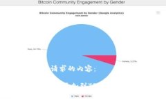 以下是您请求的内容：如