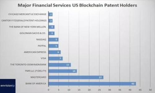TP钱包的支付密码与私钥的区别解析
TP钱包, 支付密码, 私钥, 数字资产安全/guanjianci

## 内容主体大纲

### 1. 引言
- 关于TP钱包的简介
- 数字钱包中支付密码和私钥的重要性

### 2. TP钱包概述
- TP钱包的功能和作用
- 用户如何使用TP钱包进行交易

### 3. 支付密码的定义与作用
- 支付密码的基本概念
- 支付密码在TP钱包中的用途
- 如何设置和更改支付密码

### 4. 私钥的定义与作用
- 私钥的基本概念
- 私钥在数字资产中的重要性
- 如何保护私钥安全

### 5. 支付密码与私钥的区别
- 功能上的差异
- 安全性方面的比较
- 使用场景的不同

### 6. 常见问题解答
- TP钱包支付密码丢失了怎么办？
- 如何提升TP钱包的安全性？
- 是否需要定期更改支付密码和私钥？

### 7. 结论
- 重要性重申
- 对用户的建议

---

## 内容主体

### 1. 引言

随着数字货币的迅速发展，越来越多的人开始使用数字钱包进行资产管理。TP钱包作为一款流行的数字货币钱包，得到了广泛的关注和使用。在使用TP钱包的过程中，用户常常会遇到支付密码和私钥这两个术语。本文旨在深入解析支付密码和私钥之间的区别，帮助它们各自的功能和重要性，从而更好地保护他们的数字资产。

### 2. TP钱包概述

TP钱包是一款支持多种数字货币的移动端钱包，用户可通过它进行数字资产的存储、发送和接收等操作。TP钱包的主要特点是用户友好、操作简单以及提供了多种安全保护措施。

TP钱包允许用户方便地进行数字货币交易，包括ERC20代币和主流数字货币，例如比特币和以太坊等。用户必须创建账户并设置必要的安全措施，如支付密码和私钥，以保护其资产安全。

### 3. 支付密码的定义与作用

支付密码是用户为了保护自己的交易安全而设定的密码。它通常是一个包含字母和数字的组合，用于确认用户身份，完成支付和转账操作。

在TP钱包中，支付密码的主要作用是防止未授权访问。在进行交易时，用户需输入这一密码以确保安全。若用户忘记支付密码，通常需要通过邮箱或手机验证等方式进行找回。

### 4. 私钥的定义与作用

私钥是与数字货币钱包相连的一个重要安全元素，类似于一把钥匙。每个钱包都有一个独特的私钥，用户用它来管理自己的数字资产。私钥一旦泄露，可能导致资产被盗。

私钥的保护极为重要，用户应当将私钥存储在安全的位置，不应随意分享。TP钱包会自动生成私钥，用户在创建钱包时需妥善保管。

### 5. 支付密码与私钥的区别

#### 功能上的差异

支付密码主要用于交易授权，而私钥则是控制数字资产的关键。用户在进行交易时需要输入支付密码以确认操作，而私钥则用于签署交易。

#### 安全性方面的比较

支付密码相对容易被忘记，但通常不会影响用户资产的安全，而私钥一旦泄露，资产则面临巨大风险。因此，私钥的安全性相对更为重要。

#### 使用场景的不同

支付密码用于日常交易时的身份验证，而私钥主要在创建交易时使用。用户应确保保管好私钥，同时定期更新支付密码以增强安全性。

### 6. 常见问题解答

#### TP钱包支付密码丢失了怎么办？

如果您忘记了TP钱包的支付密码，通常可以通过绑定的手机号码或邮箱进行重置。打开TP钱包，选择“忘记密码”选项，按照指示进行身份验证并重置密码。

#### 如何提升TP钱包的安全性？

为了提升TP钱包的安全性，用户可以采取多重身份验证、定期更新支付密码、使用复杂的密码组合等方法。同时，确保私钥和支付密码不被他人获取。

#### 是否需要定期更改支付密码和私钥？

为了增强安全性，建议用户定期更改支付密码，尤其是在怀疑账户可能被破解时。对于私钥，保持不变的同时应确保其存储环境的安全。

### 7. 结论

在使用TP钱包进行数字资产管理时，支付密码与私钥都是至关重要的安全措施。了解这两者之间的区别，有助于用户更好地保护自己的资产。务必谨记，私钥安全性至关重要，而支付密码则是日常交易的关键！

---

## 相关问题

### 1. TP钱包支付密码丢失了怎么办？
### 2. 如何提升TP钱包的安全性？
### 3. 是否需要定期更改支付密码和私钥？
### 4. 如果我的私钥被盗，我该如何处理?
### 5. TP钱包支持哪些类型的数字货币？
### 6. 如何安全地备份我的TP钱包？
### 7. TP钱包的用户反馈和评级如何？ 

如需更深入的探讨和具体阐释，请根据上述问题提供详细分析和解答。