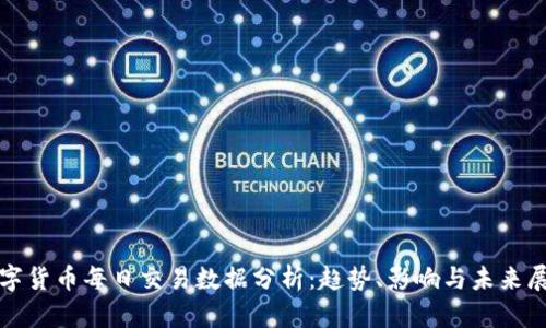数字货币每日交易数据分析：趋势、影响与未来展望