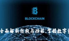 tp钱包：全面解析结构与功