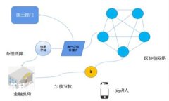如何轻松搭建自己的以太