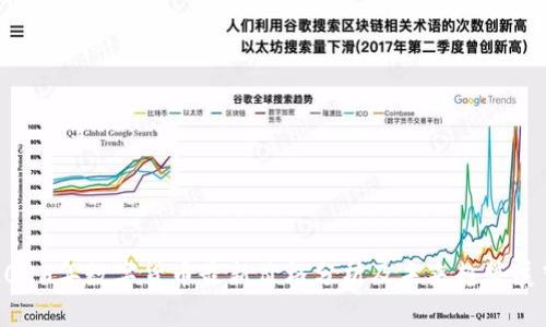 2023年数字货币最新价格分析及未来趋势展望