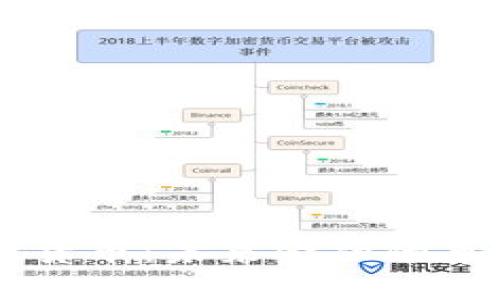 量子数字货币：未来金融的革命性变革
