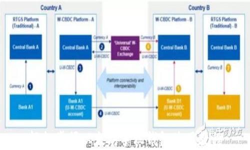
轻松掌握以太坊手机钱包使用教程