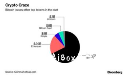 如何使用TP钱包链接iBox数字藏品：详细指南