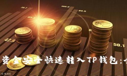  如何将资金安全快速转入TP钱包：全面指南