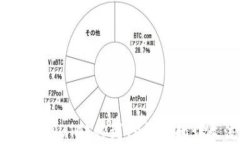 币安如何将USDT转移到TP钱