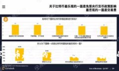 探索苏州数字货币超市的