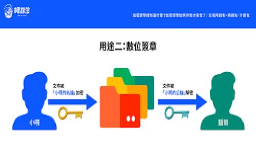 baioti数字货币最新新闻资讯：掌握行业动态，赢在未来/baioti
数字货币, 新闻资讯, 行业动态, 加密货币/guanjianci

## 内容主体大纲

1. 数字货币概述
   - 数字货币的定义
   - 数字货币与传统货币的区别
   - 数字货币的种类

2. 数字货币的最新动态
   - 当前市场趋势
   - 投资者情绪分析
   - 主要数字货币的表现

3. 最新政策与监管动态
   - 各国对数字货币的监管政策
   - 新法规的影响
   - 未来监管走向

4. 加密货币的技术发展
   - 区块链技术简介
   - 当前技术突破及其影响
   - 不同加密货币的技术特性

5. 数字货币的应用场景
   - 贸易与支付
   - 资产管理
   - 社交与娱乐领域的应用

6. 投资数字货币的风险与收益
   - 投资收益分析
   - 风险分析与应对策略
   - 如何选择数字货币投资项目

7. 未来数字货币的趋势
   - 技术进步对数字货币市场的影响
   - 公众接受度的变化
   - 数字货币的未来展望

## 详细内容

### 数字货币概述

#### 数字货币的定义
数字货币是以数字形式存在的货币，它并不依赖于物理载体。相较于传统货币，数字货币仅存在于电子设备中，具有不可伪造、可分割、便捷交易等特点。最知名的数字货币是比特币，但市场上还有许多其他形式的加密货币。

#### 数字货币与传统货币的区别
传统货币是由中央银行发行的法定货币，而数字货币则通常去中心化，操作在区块链上。数字货币交易的透明性和安全性较高，同时也提供了更多的匿名性。数字货币的价值波动往往较大，投资风险相对较高。

#### 数字货币的种类
根据功能和用途的不同，数字货币可以分为多种形式，包括但不限于：加密货币（如比特币、以太坊）、稳定币（如 USDT）、央行数字货币（如中国数字人民币）等。

### 数字货币的最新动态

#### 当前市场趋势
数字货币市场的动态受多种因素影响，包括全球经济形势、科技进步、政策法规等。最近几个月，数字货币市场经历了剧烈波动，价格不断创新高，同时也出现了一些调整。市场情绪时而乐观，时而悲观，投资者需保持警惕。

#### 投资者情绪分析
投资者情绪对价格波动有很大影响。近期调查数据显示，虽然有些投资者对市场前景持乐观态度，但仍有不少人因市场的不确定性而保持谨慎。在这背景下，社交媒体和新闻报道的影响力尤为重要。

#### 主要数字货币的表现
比特币、以太坊等主要数字货币在价格上有明显差异。最新数据显示，比特币的市值占整个加密市场的比重仍然较高，以太坊则在智能合约领域表现强劲。这些币种的走势和市场动态密切相关。

### 最新政策与监管动态

#### 各国对数字货币的监管政策
全球各国对于数字货币的监管政策差异较大。有些国家采取拥抱态度，鼓励创新发展；而另一些国家则采取严格限制，甚至禁令。比如，中国对加密货币的监管愈加严格，而美国则在逐步建立监管框架。

#### 新法规的影响
新出台的法规可能会对市场产生重大影响。比如，针对稳定币的监管细则出台后，可能会使得多家稳定币公司面临挑战，投资者的交易体验也会变化，甚至导致市场流动性下降。

#### 未来监管走向
未来的监管趋势可能向着更加明确与统一的方向发展，各国之间的协调也将日益重要。随着市场规模的扩大，各国政府将会更多考虑如何平衡创新与风险之间的关系。

### 加密货币的技术发展

#### 区块链技术简介
区块链技术是数字货币的核心支撑，它是一种去中心化、不可篡改的分布式账本技术。通过区块链技术，可以实现透明、安全以及高效的交易模式。

#### 当前技术突破及其影响
近年来，区块链技术得到迅速发展，出现了许多新的应用场景和技术突破，如层二解决方案、跨链技术等。这些进展提升了区块链的扩展性，降低了交易成本，为数字货币的推广提供了新机遇。

#### 不同加密货币的技术特性
不同的加密货币采用了不同的技术特点。例如，比特币的工作量证明机制虽然较为安全，但在效率上存在欠缺；而以太坊的智能合约则为去中心化应用提供了基础。不同技术的选择直接影响到其应用的广泛性。

### 数字货币的应用场景

#### 贸易与支付
数字货币在国际贸易中的应用逐渐增加，它可以降低跨境支付的成本，提高交易的效率。目前，已有多个企业开始接受加密货币作为支付手段，参与国际贸易。

#### 资产管理
随着数字资产管理发展的成熟，越来越多的投资者开始将部分资产配置于数字货币中。机构投资者也慢慢进入市场，这对数字货币的合法性和认可度提升起到了积极作用。

#### 社交与娱乐领域的应用
除了金融领域，数字货币也逐渐在社交媒体、游戏等领域应用。游戏内购买、内容创作者奖励等场景也开始采用数字货币，实现了去中心化的价值传递。

### 投资数字货币的风险与收益

#### 投资收益分析
数字货币的潜在收益是吸引众多投资者的原因之一。历年来，多种数字货币的投资回报率远超传统投资工具，但同样，波动性极大的价格变化也带来了巨大的风险。

#### 风险分析与应对策略
投资者需了解数字货币的风险，包括市场风险、技术风险和合规风险等。采取适当的风险管理措施，如分散投资、止损策略等，可以降低损失。定期评估持仓与市场变化亦十分重要。

#### 如何选择数字货币投资项目
投资者在选择数字货币项目时需关注项目的技术背景、团队实力、社区支持等方面。对市场情况进行深入分析，结合自身风险承受能力，才能做出合理的投资决策。

### 未来数字货币的趋势

#### 技术进步对数字货币市场的影响
随着技术的快速发展，数字货币市场的生态将不断演变。新技术的出现可能促使更多应用场景的开发，降低用户的使用门槛，而这将进一步推动市场的扩大。

#### 公众接受度的变化
公众对数字货币的接受度逐渐上升，特别是在年轻一代中，数字货币正被视为一种新型投资方式。然而，教育与普及仍然非常重要，信任是未来发展的关键。

#### 数字货币的未来展望
展望未来，数字货币可能会融入更多生活场景，成为人们日常交易的重要手段。央行数字货币的推广也将进一步推动这一进程，给市场带来新的机遇与挑战。

## 相关问题

1. **数字货币的兴起是偶然还是必然？**
   - 从技术发展、需求变化、政策环境等角度分析数字货币兴起的原因。

2. **什么是区块链技术，其对数字货币的影响如何？**
   - 深入探讨区块链技术的原理及其与数字货币的密切关系。

3. **不同国家数字货币的监管态度有什么不同？**
   - 对比分析各国对数字货币的监管政策及其背后的原因。

4. **投资数字货币需要掌握哪些基本知识？**
   - 列出投资数字货币所需掌握的知识点与技能。

5. **数字货币投资安全性如何保障？**
   - 介绍常见的安全隐患及相应的防范措施。

6. **市场情绪如何影响数字货币的价格波动？**
   - 解析市场情绪对数字货币价格的影响机制。

7. **未来数字货币的潜在应用有哪些？**
   - 预测数字货币在未来可能的应用场景与市场走向。

以上问题将详细解析各自的维度，为读者提供更全面的理解和洞察。