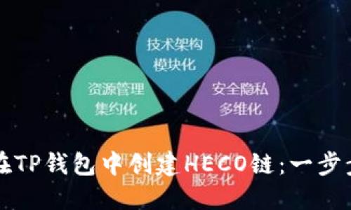 如何在TP钱包中创建HECO链：一步步指南