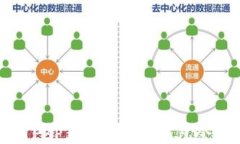 如何使用PHP获取以太坊钱