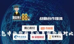 TP钱包中的价格与交易所价