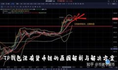 TP钱包没有货币链的原因解