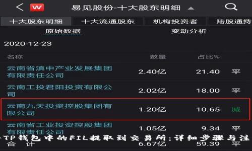如何将TP钱包中的FIL提取到交易所：详细步骤与注意事项